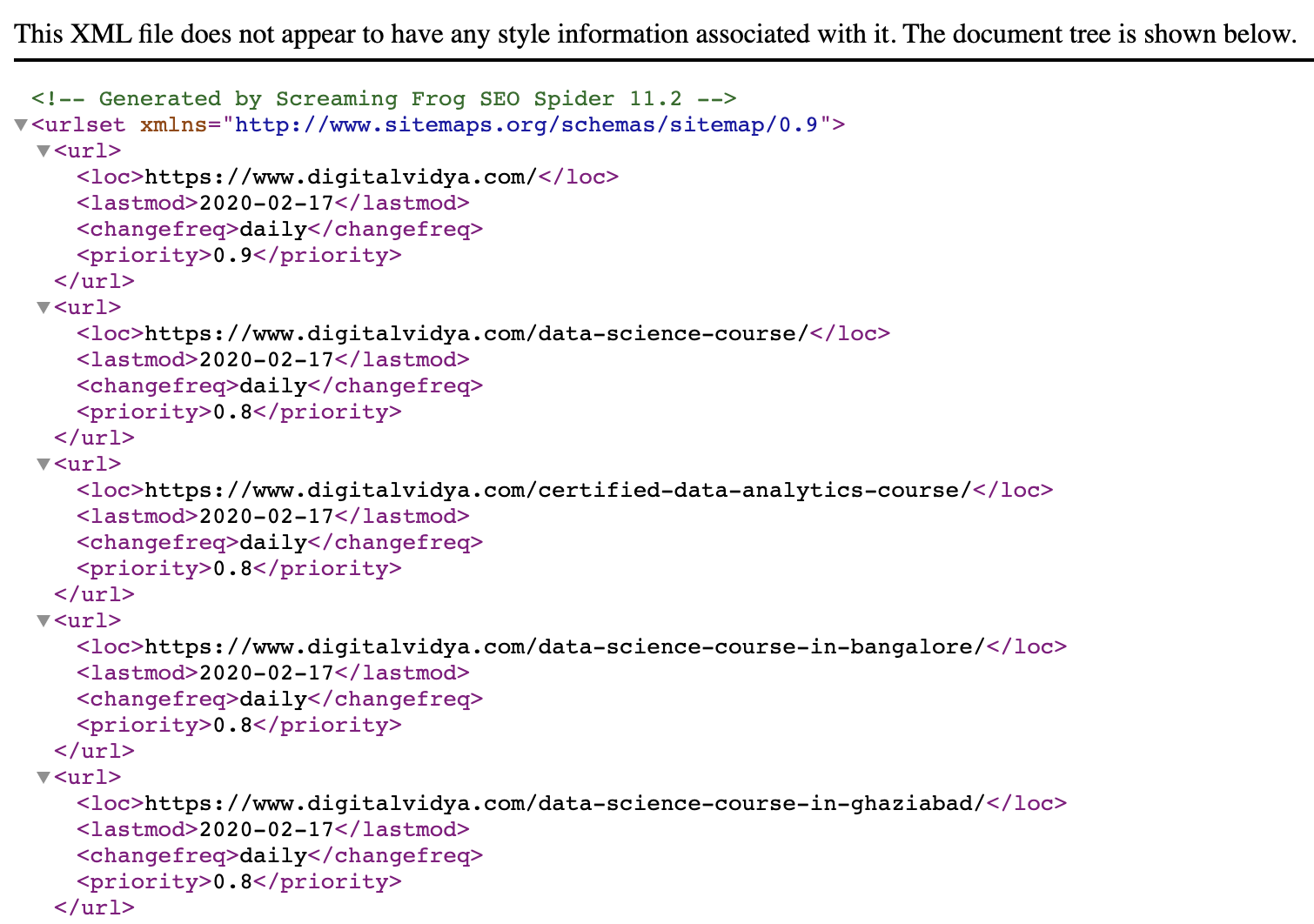 an XML sitemap with list of pages, containing other information such as when the page was last modified