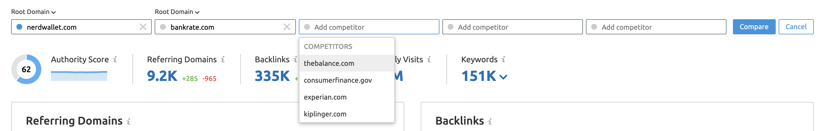 Link-Domains von Mitbewerbern