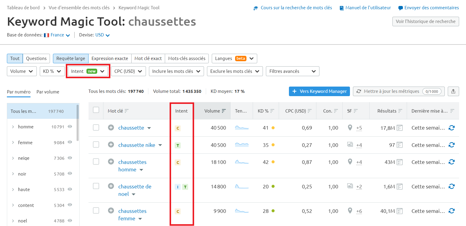 Semrush Keyword Magic Tool filtre intention