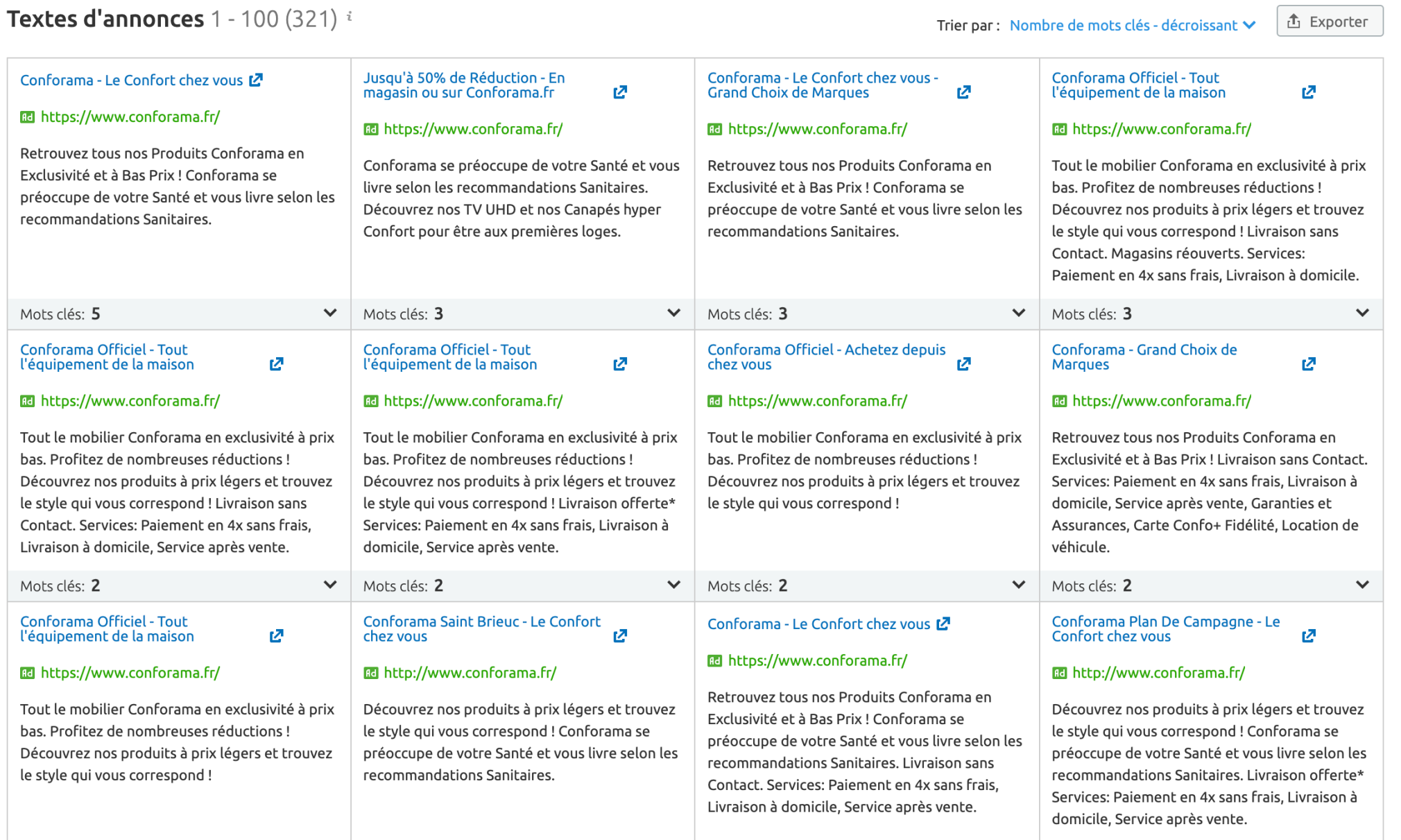 textes d'annonces semrush