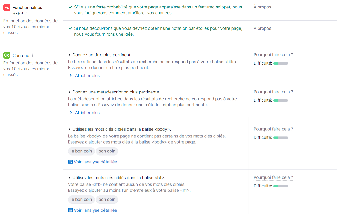 idées d'optimisation dans On Page SEO Checker