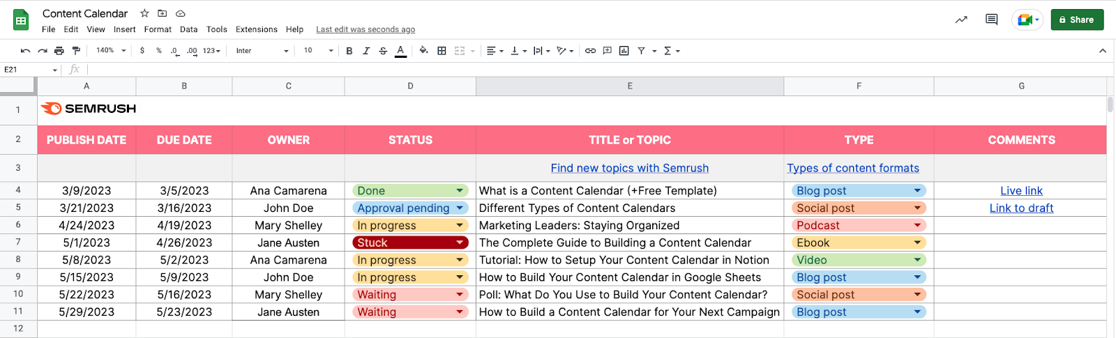 content calendar in Google Sheets has publish date, due date, owner, status, title, type of content, and comments columns