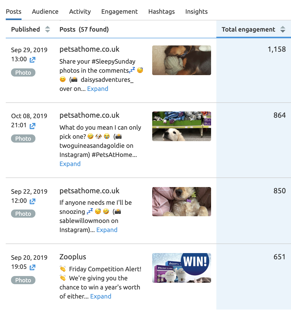 How To Perform a Social Media Competitor Analysis with One Tool