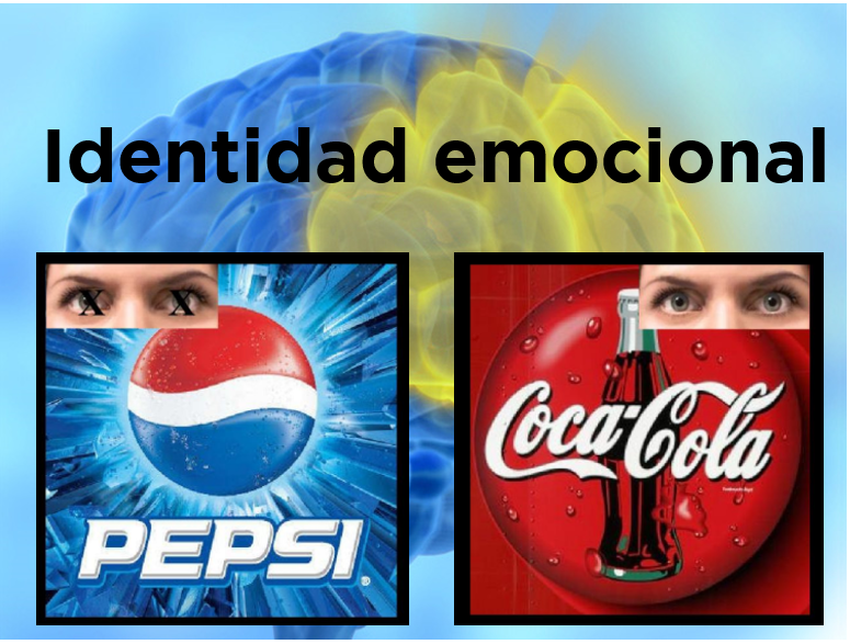 Lovebrands - Identidad emocional con la marca Coca Cola