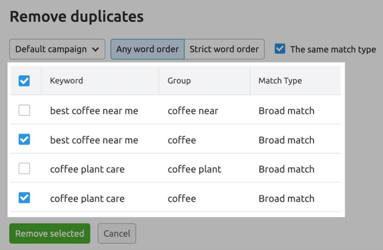 O que é Search Engine Marketing (SEM) e como funciona? 23 list of keywords