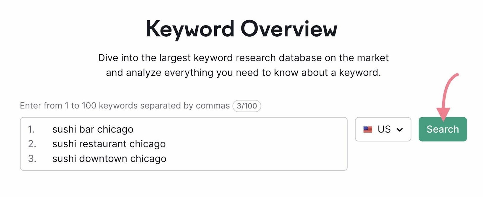 Keyword Overview tool