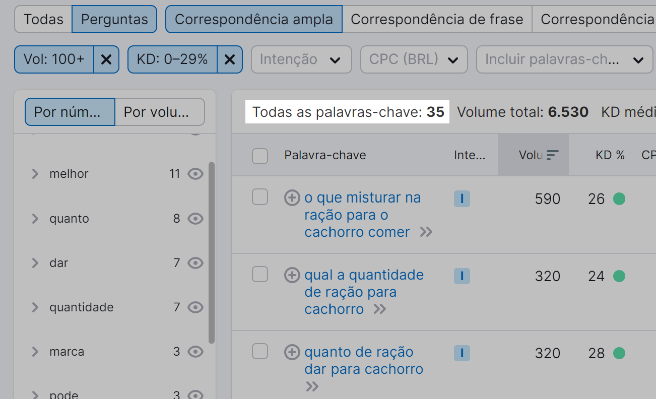 Como Fazer Pesquisa De Palavras Chave Para Seo