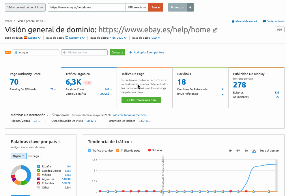 Novedades de SEMrush mayo 2020 - Domain overview DAFO competidores