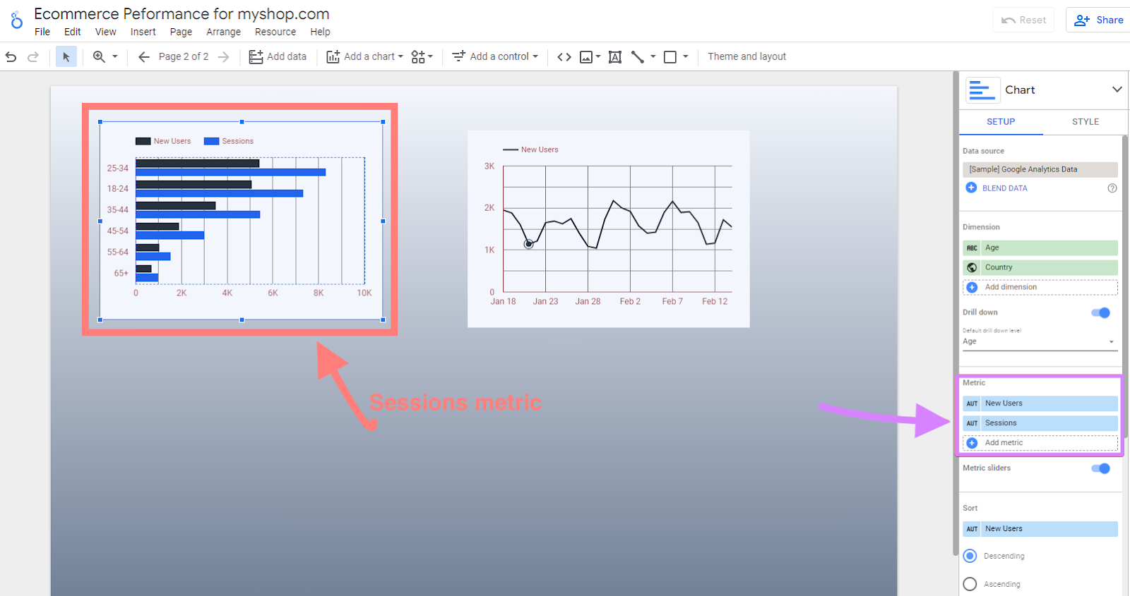 An example of adding multiple data sources to a chart