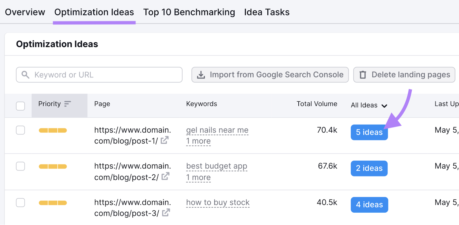 “Optimization Ideas” tab in On Page SEO Checker tool