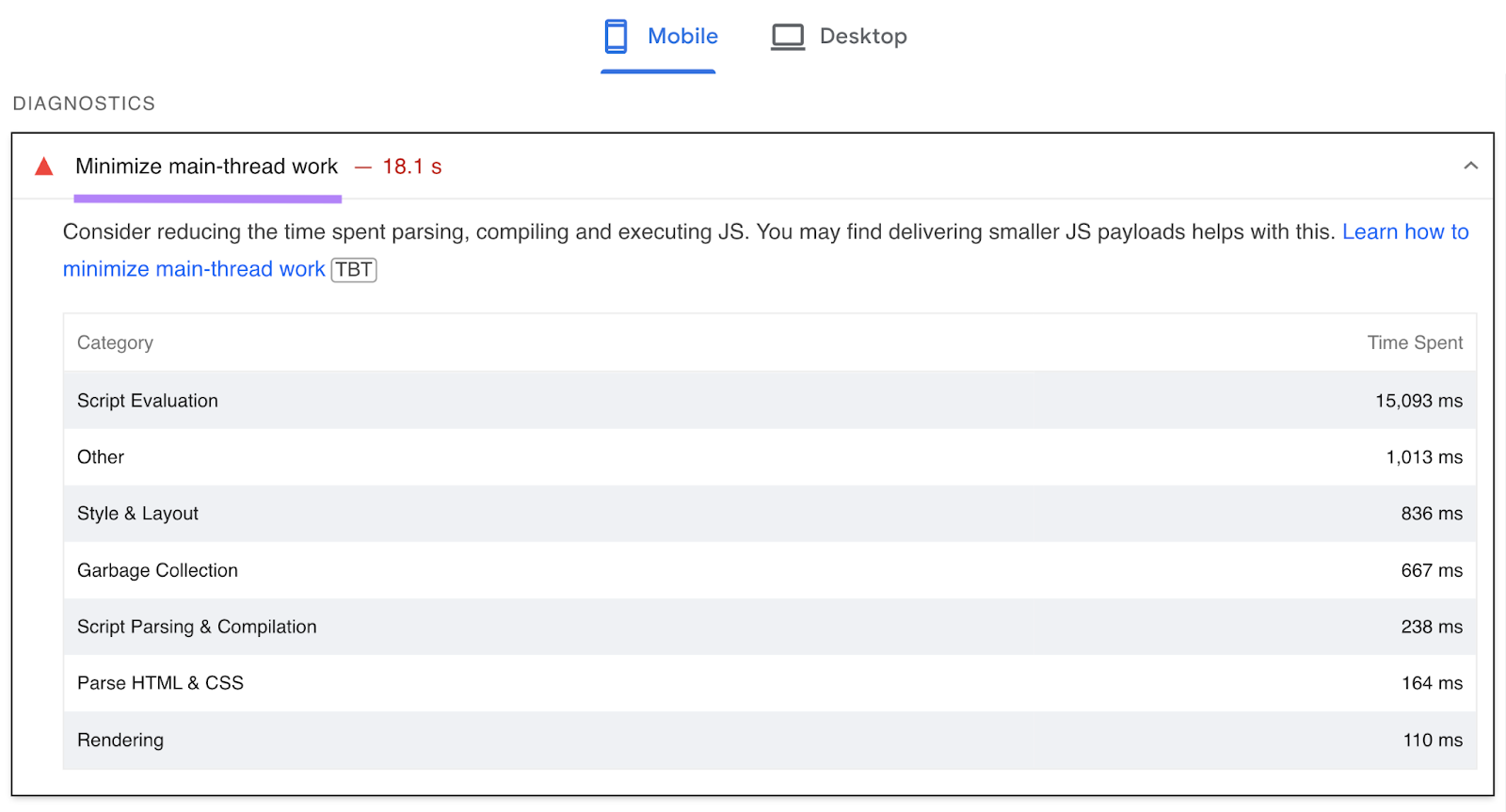 mimize main-thread word issue highlighted. more information on the issue shown.