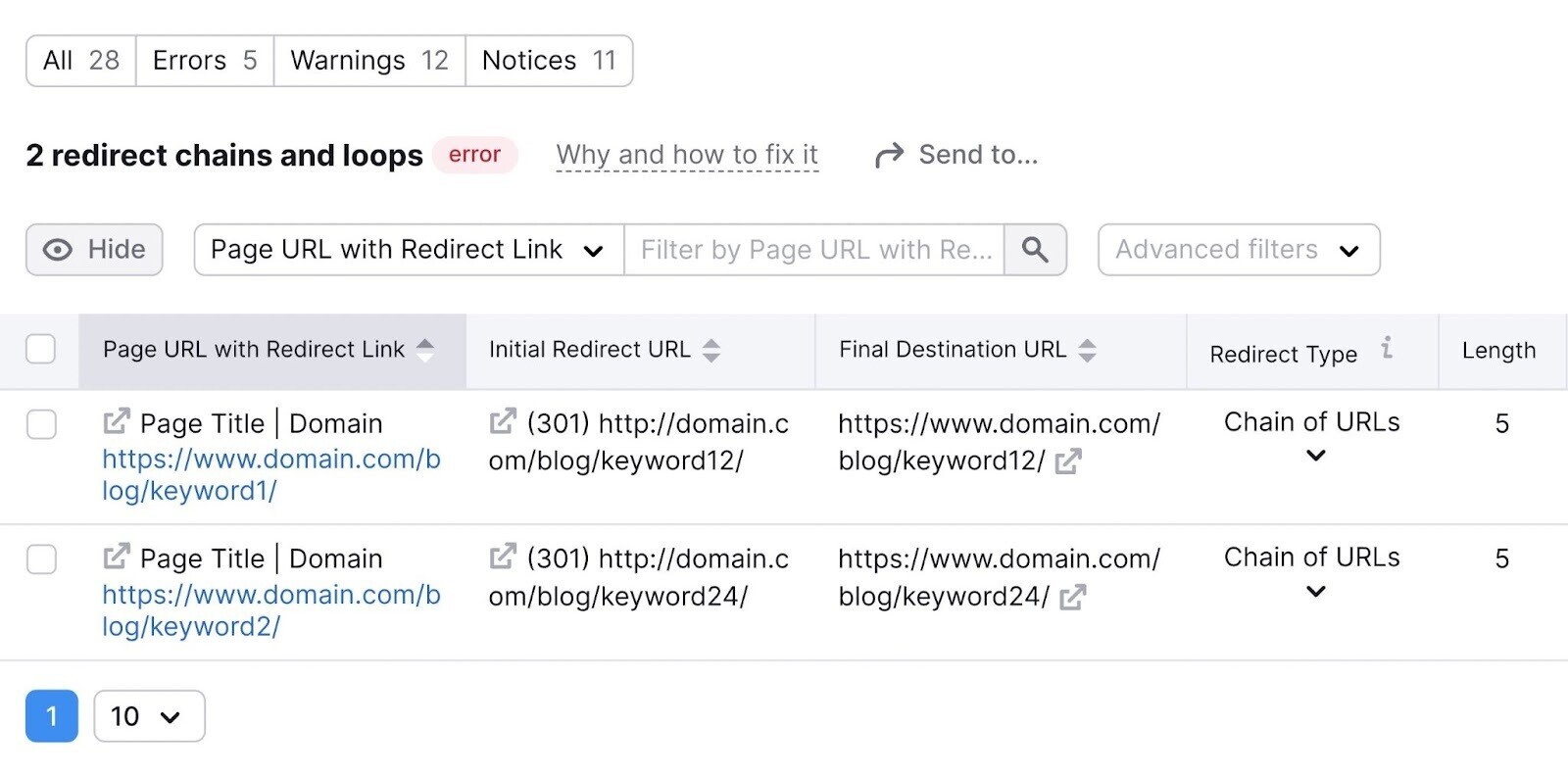 “2 redirect chains and loops” report