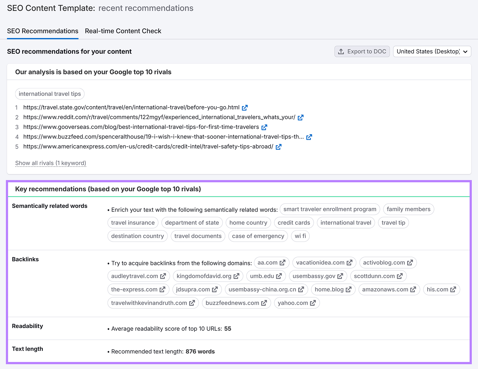 SEO Content Template dashboard displaying SEO recommendations, including related keywords, backlinks, and readability metrics to enhance article performance
