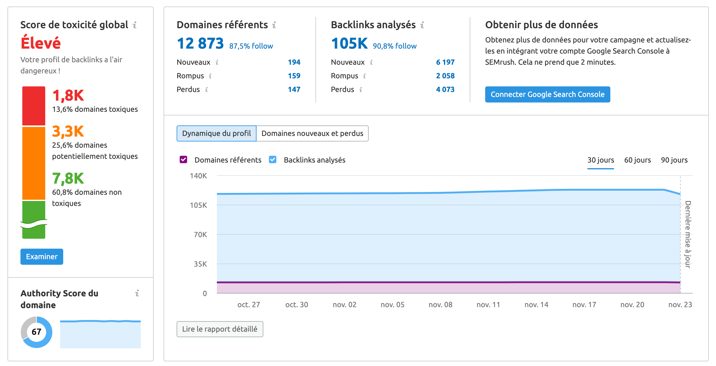 backlink audit