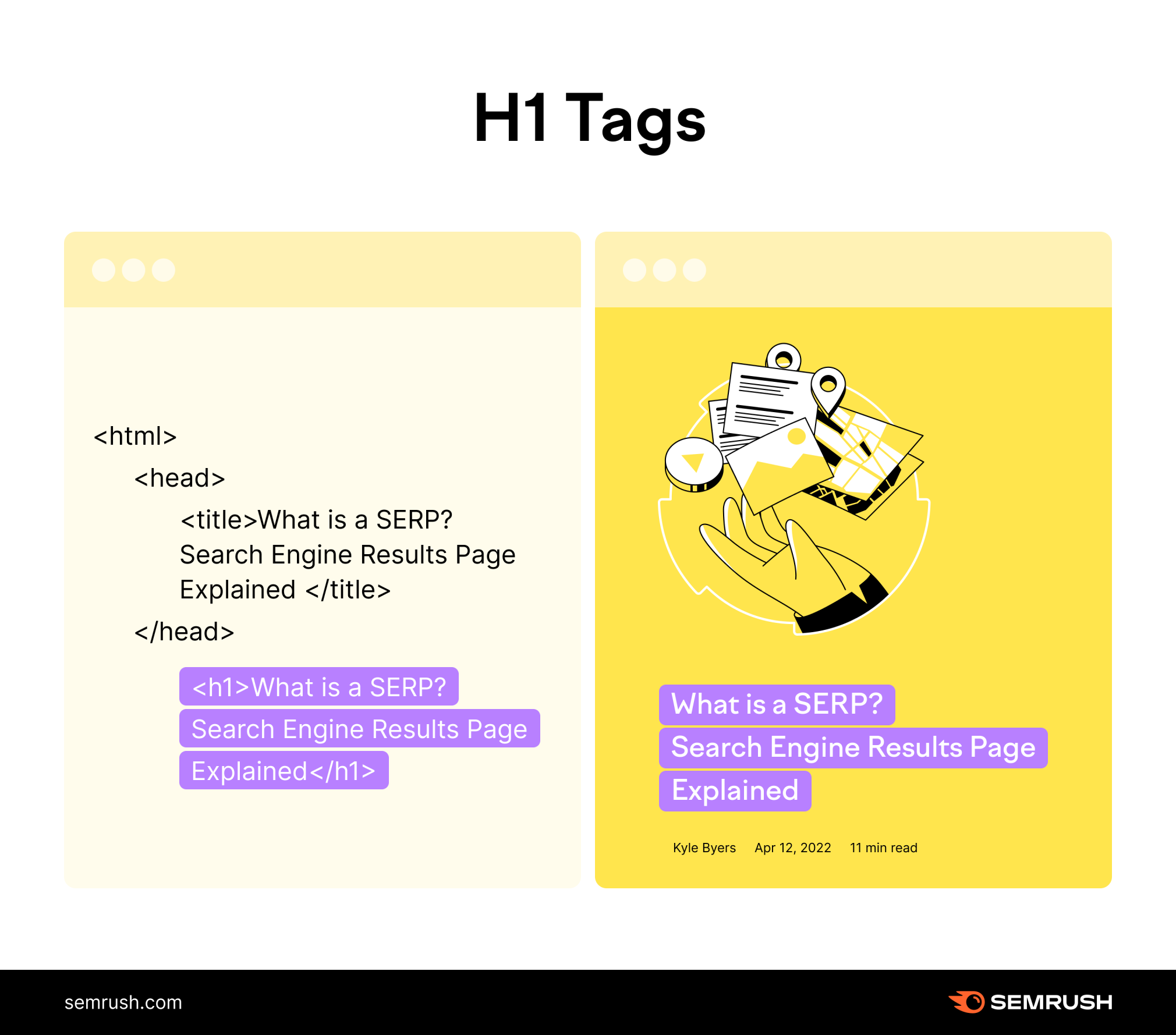 What Is an H1 Tag? Why It Matters & Best Practices for SEO