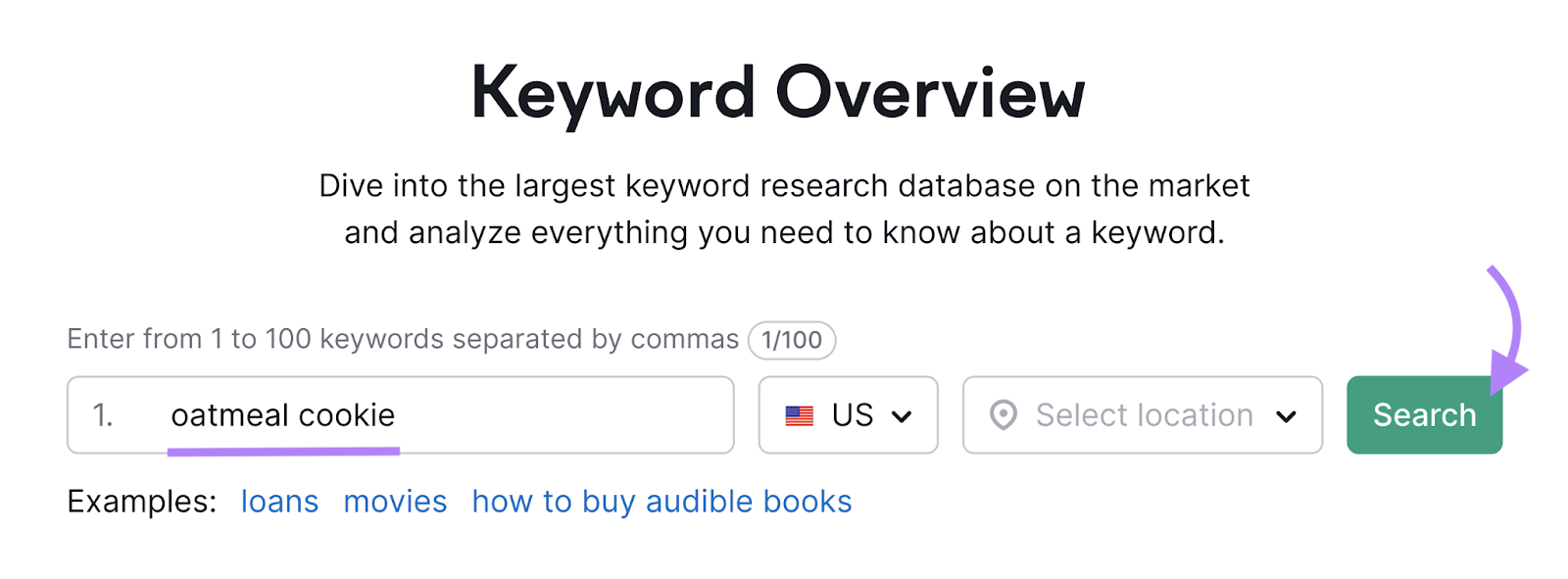 search for "oatmeal cookie" in Keyword Overview tool