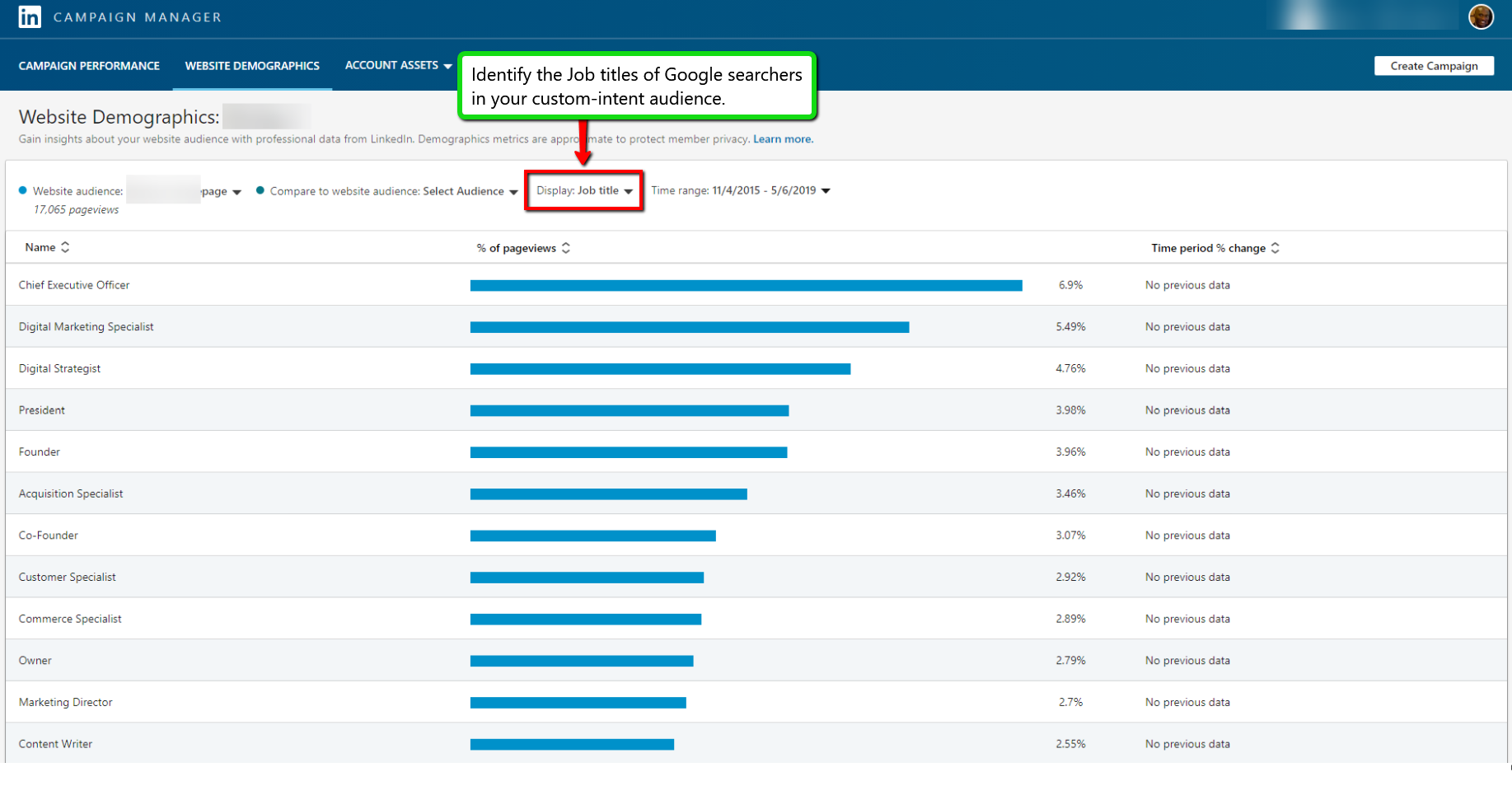 LinkedIn campaign manager 1