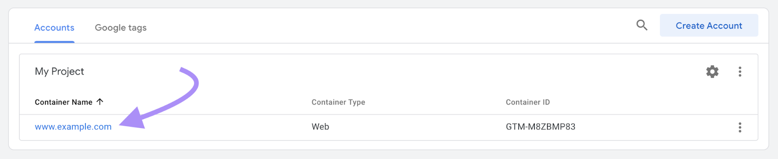 A Complete Step-by-Step Guide (2025) 21 GTM container selection