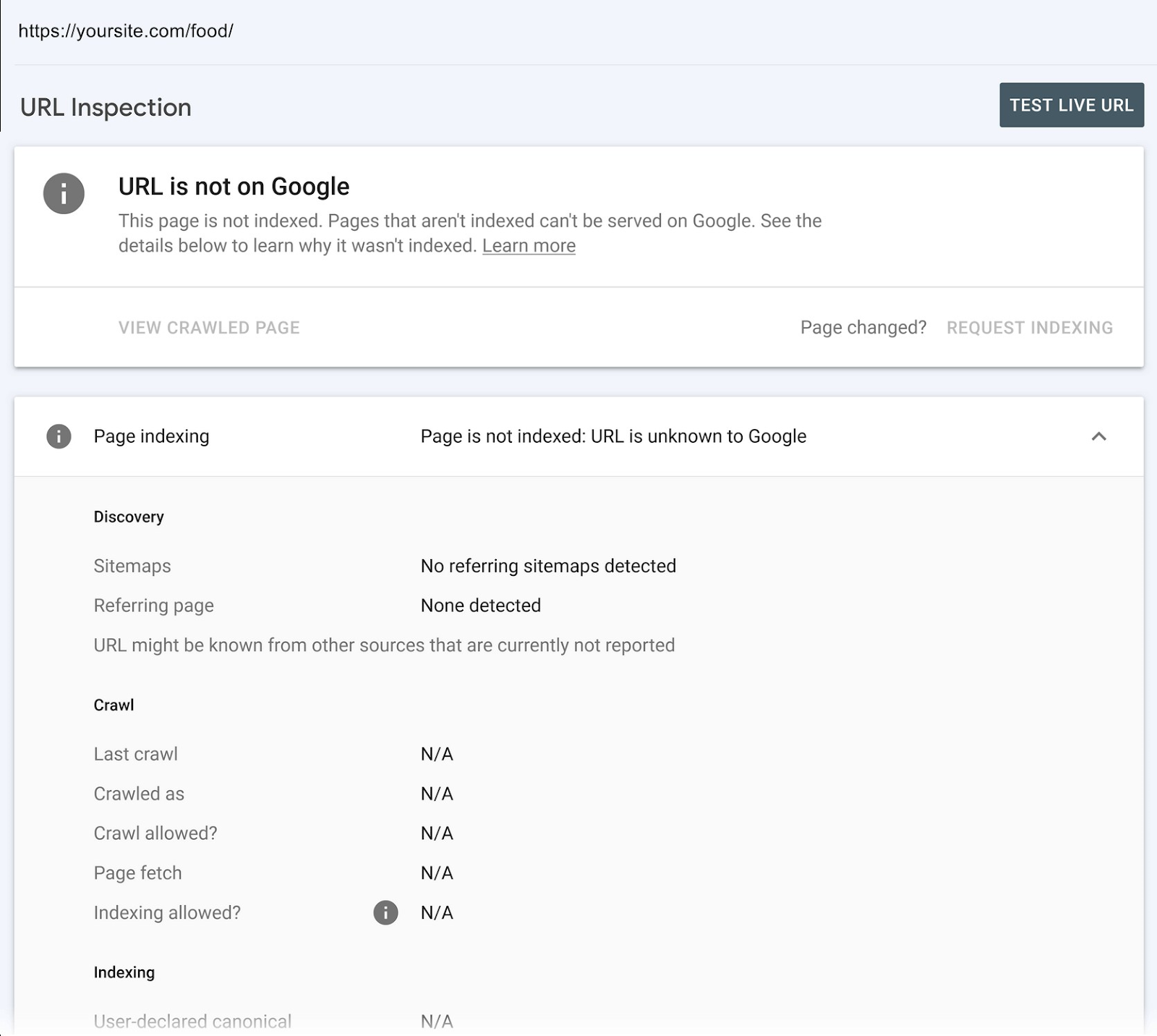 SEO FAQ: 25 Questions & Answers for Beginners
