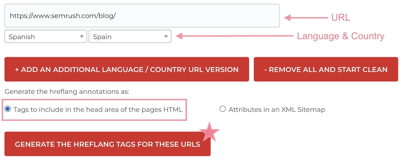 What are Hreflang features and how to implement them