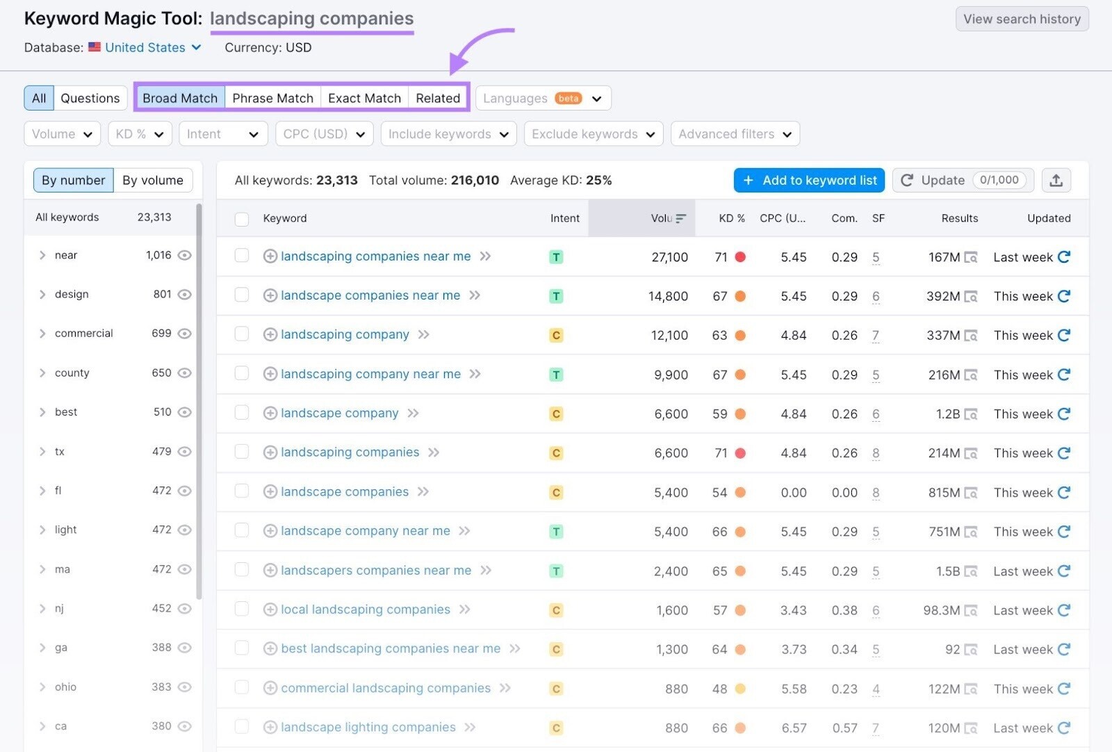 “Broad Match,” “Phrase Match,” “Exact Match,” and “Related” options highlighted in Keyword Magic Tool