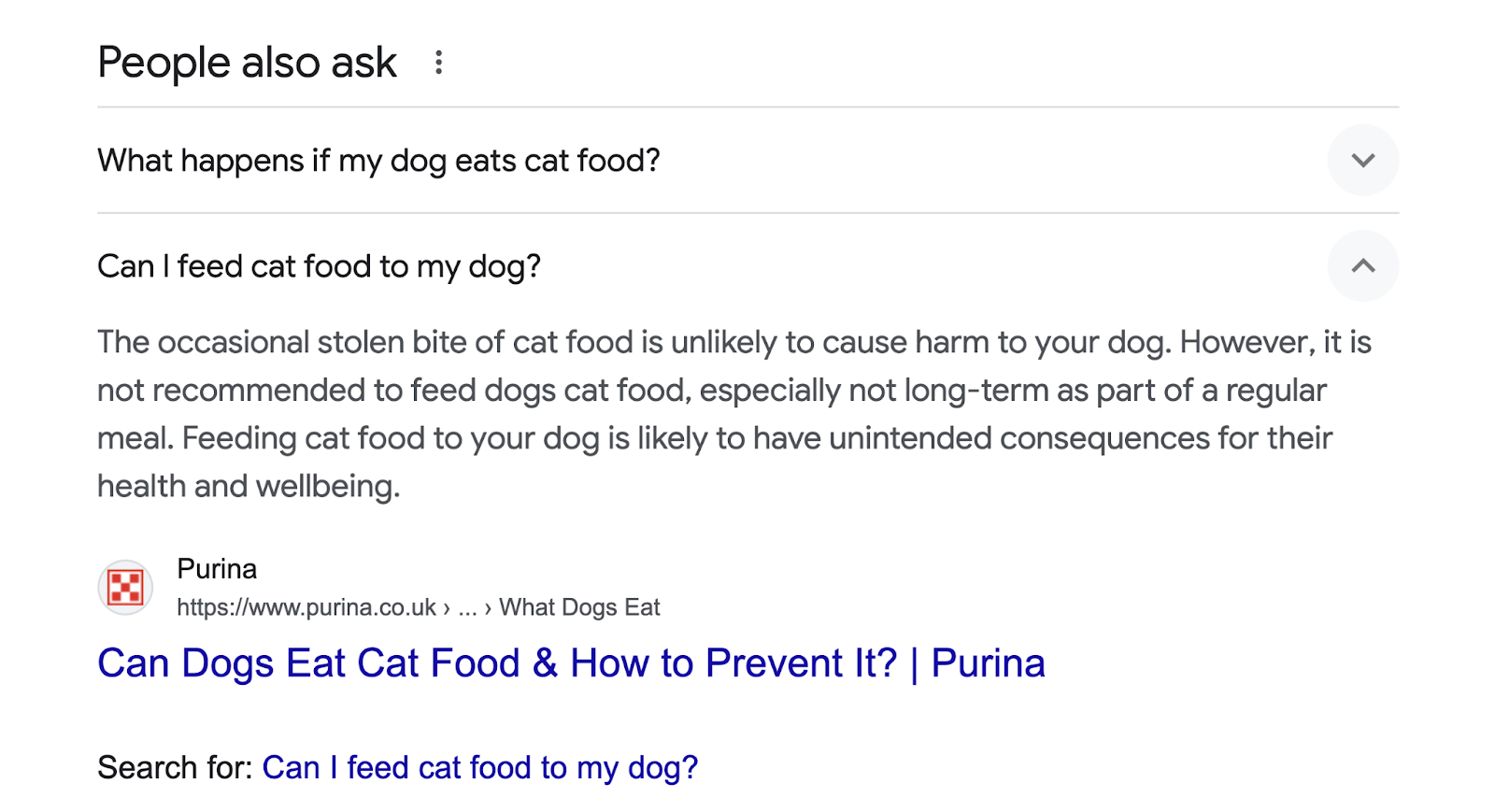 People also ask serp feature for can dogs eat cat food has drop down menu with answers to related common questions