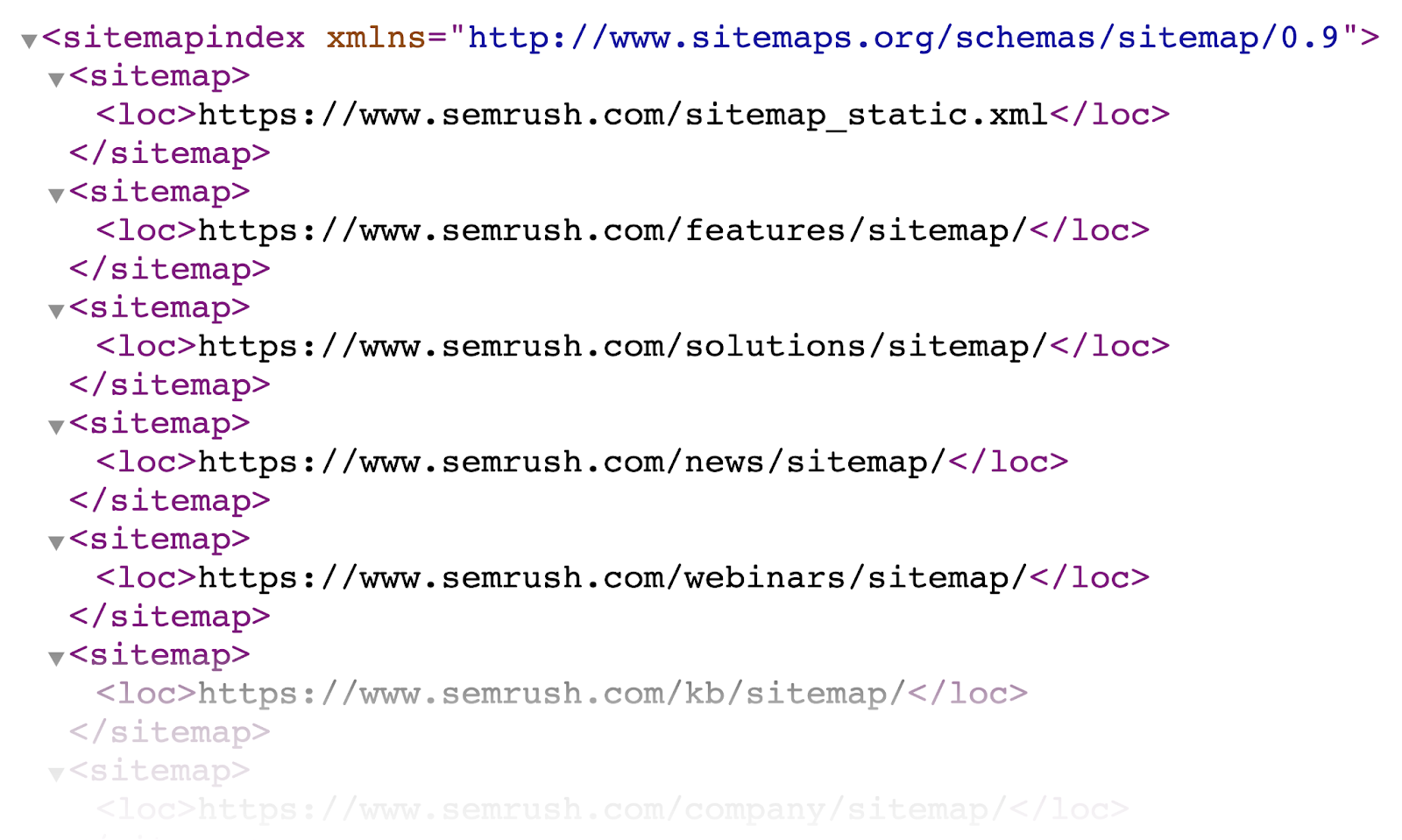 an example of XML sitemap