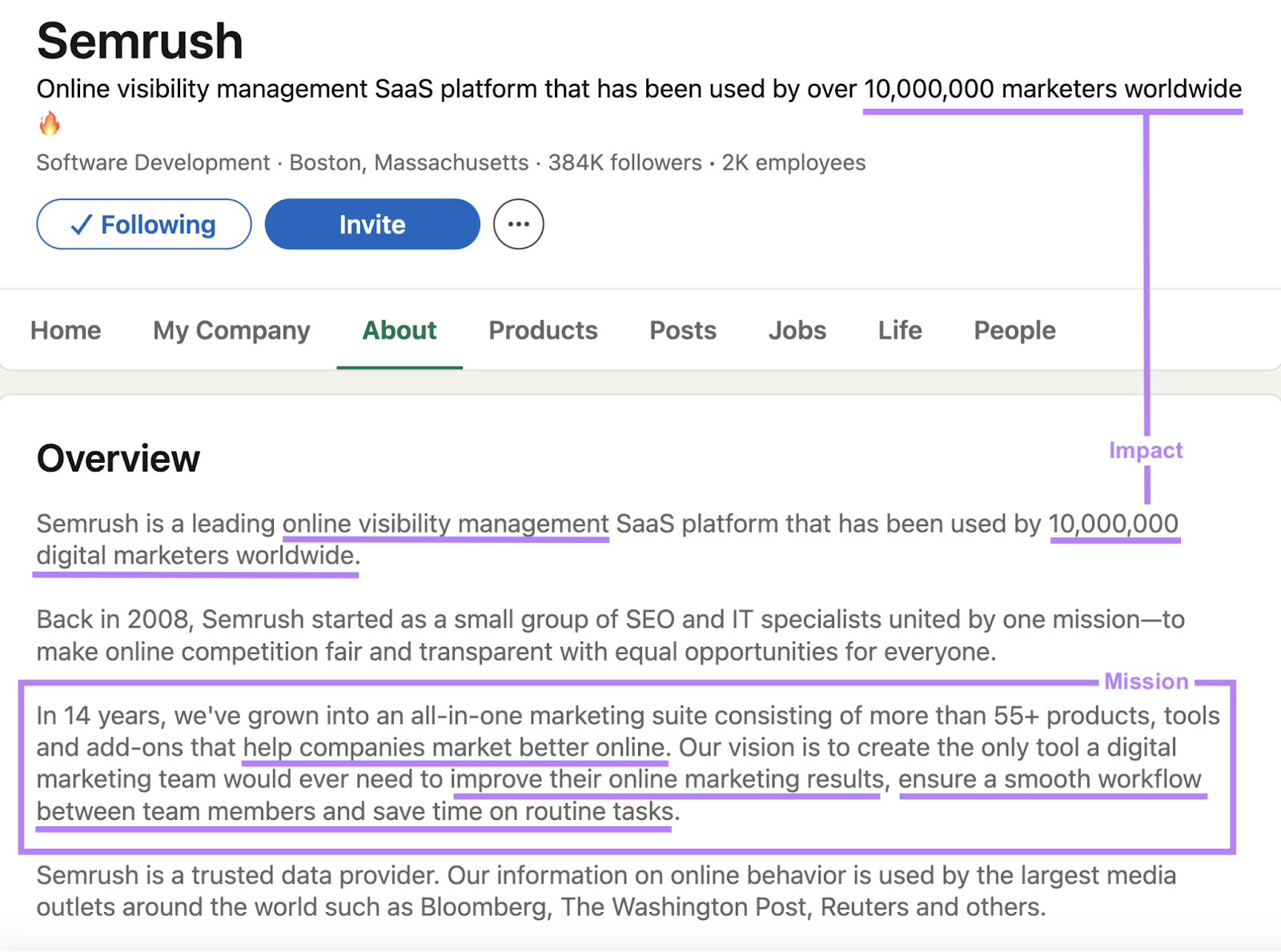 Semrush's LinkedIn headline and “About” section