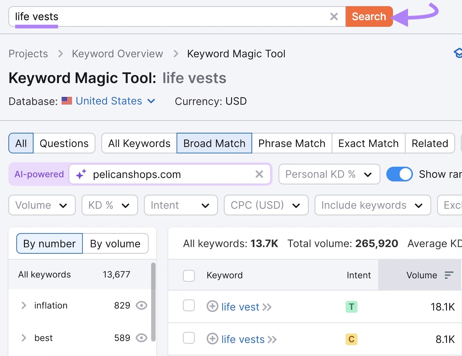 Semrush Keyword Magic Tool with 'life vests' entered into hunt  bar