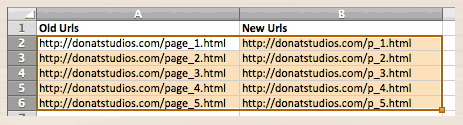 Tool utile per gestire redirect