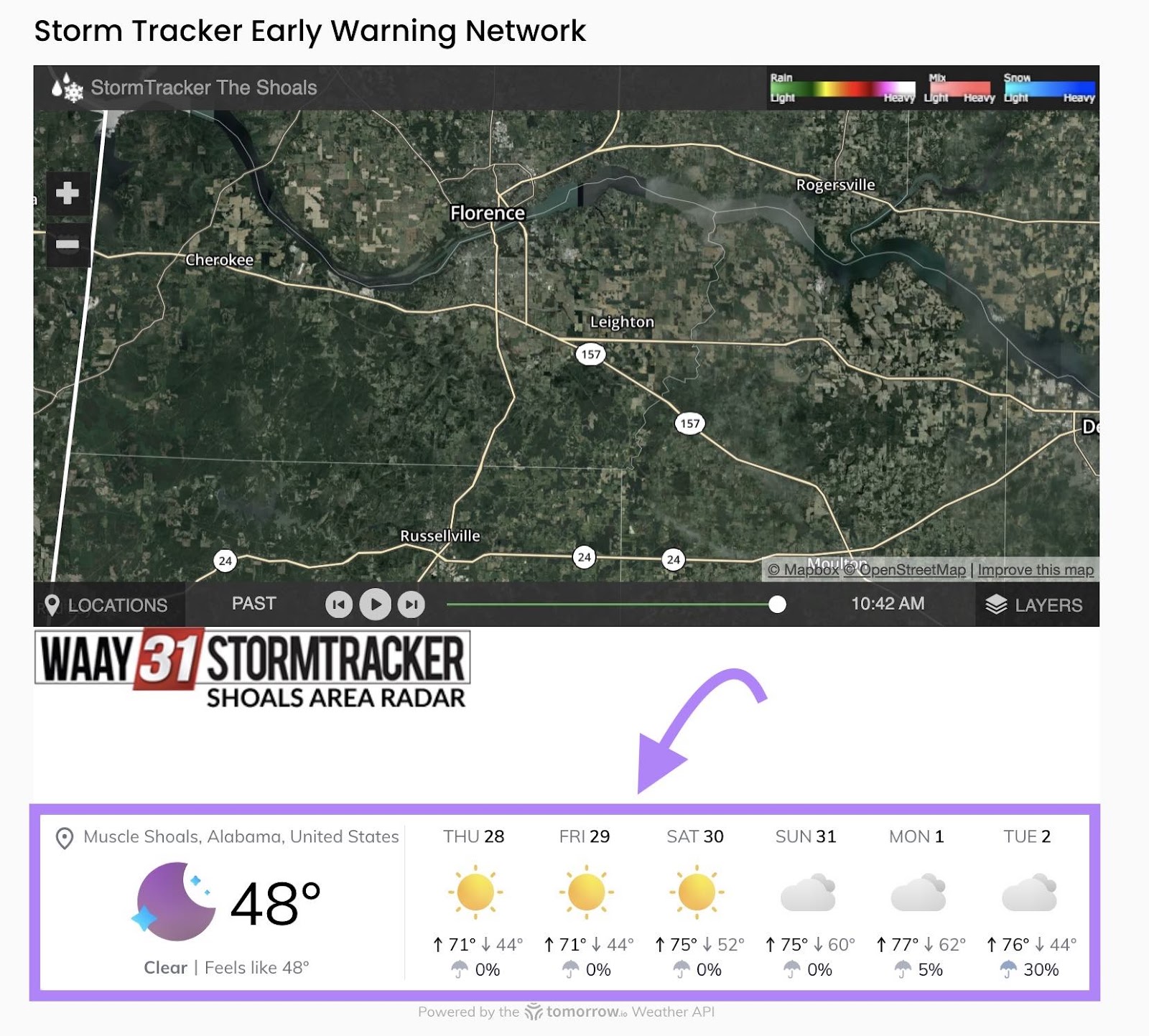 weather widget from Tomorrow.io on The Shoals Now!’s website