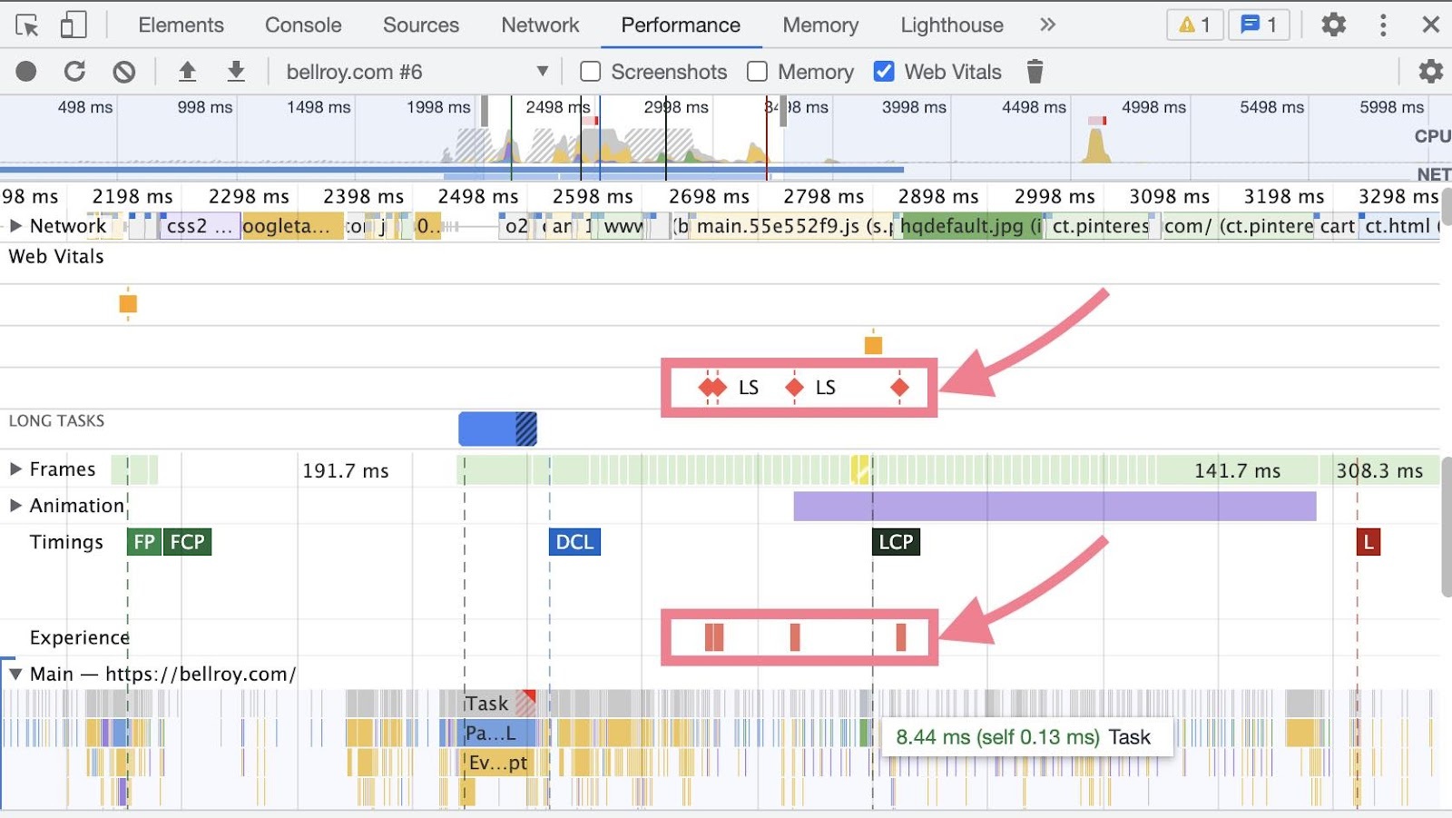 What Is CLS? How (and Why) to Measure It