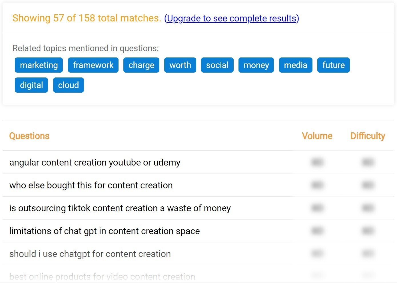 example of results for "content creation" in QuestionDB