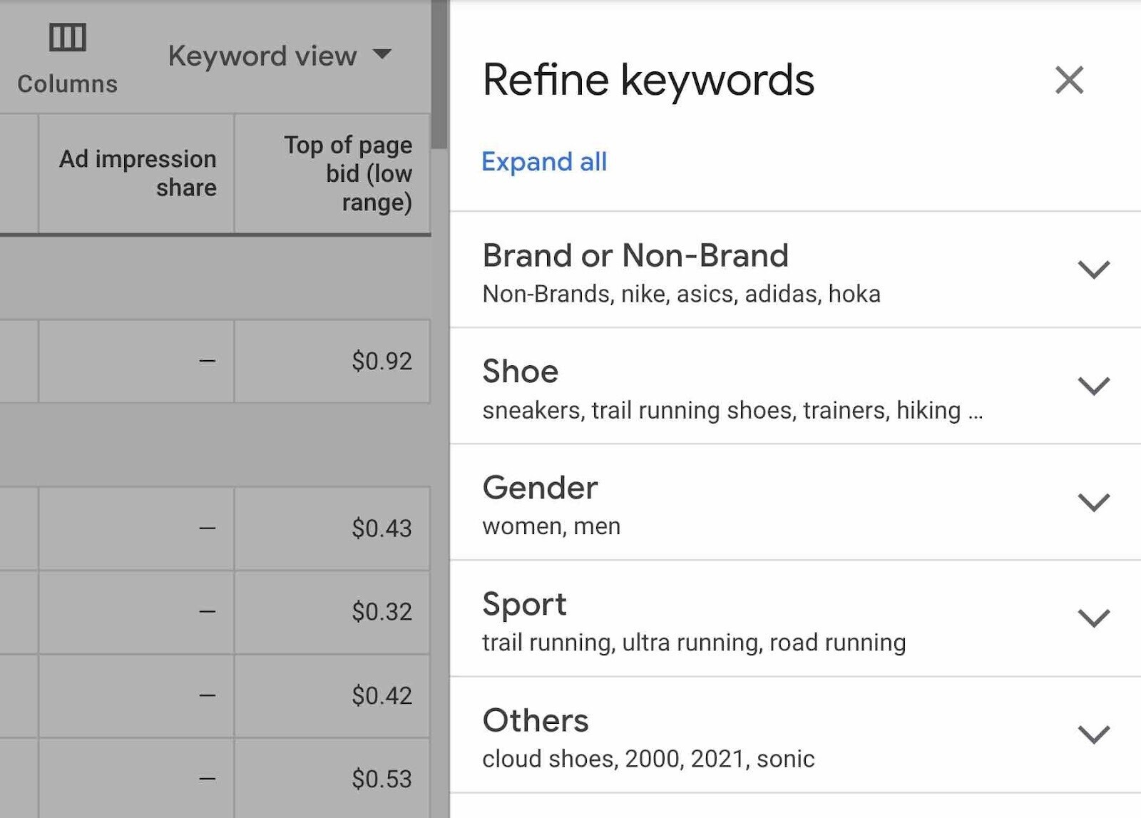 Refine keywords column