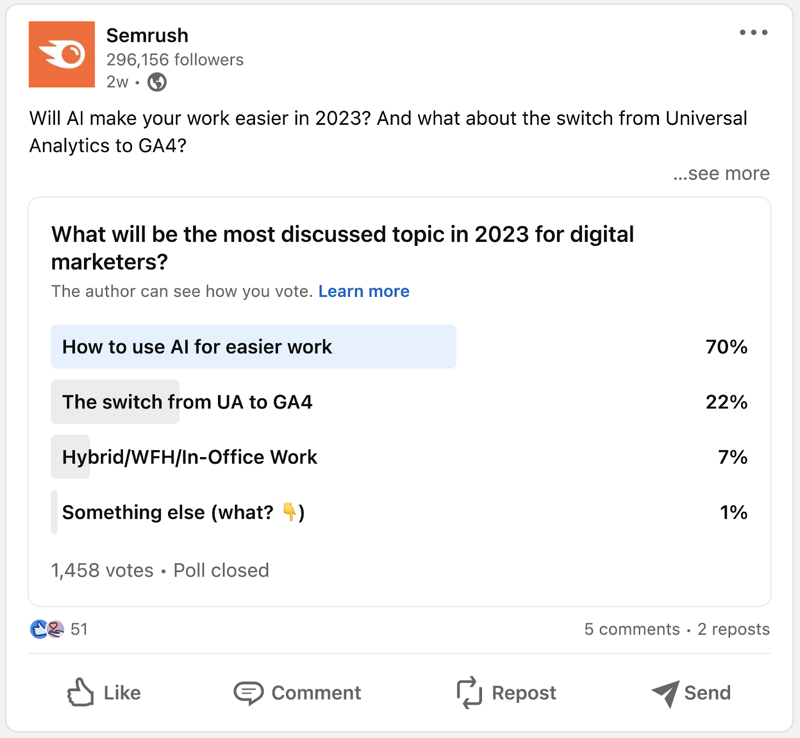 Semrush poll on Linkedin