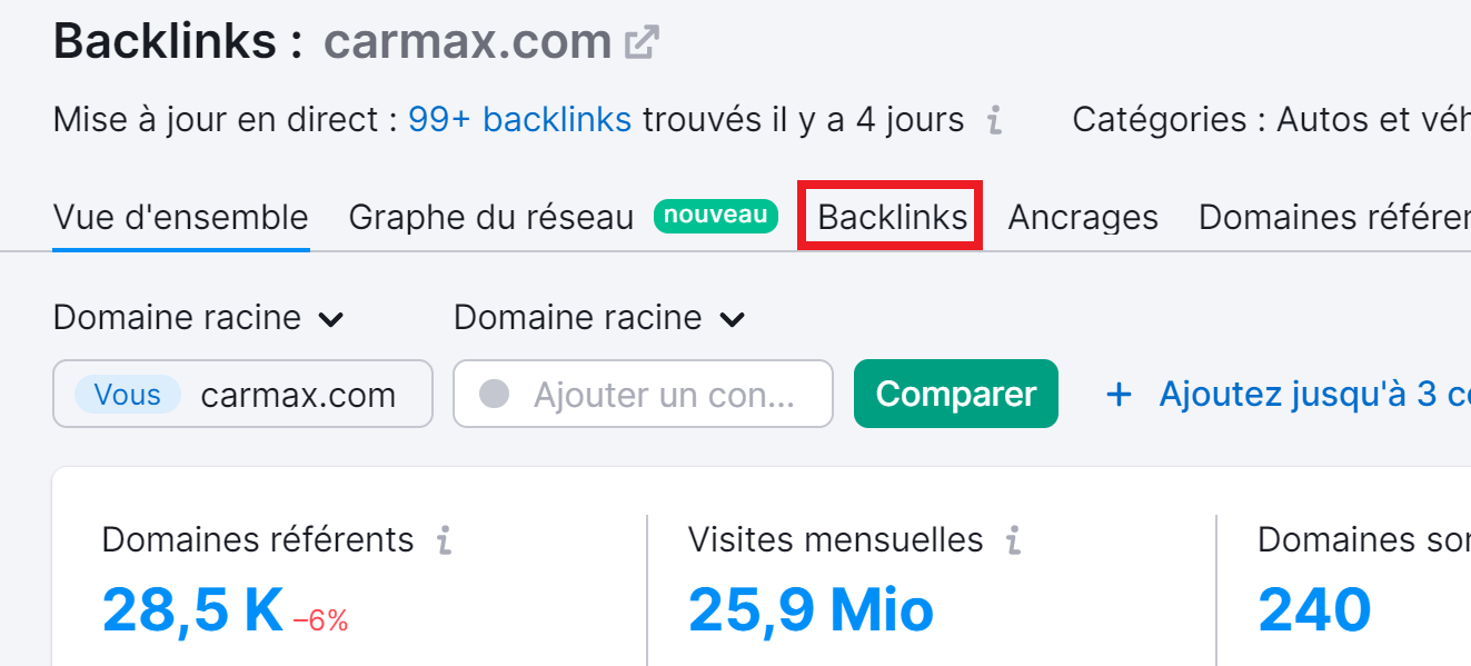 Analyse de backlinks, onglet Backlinks