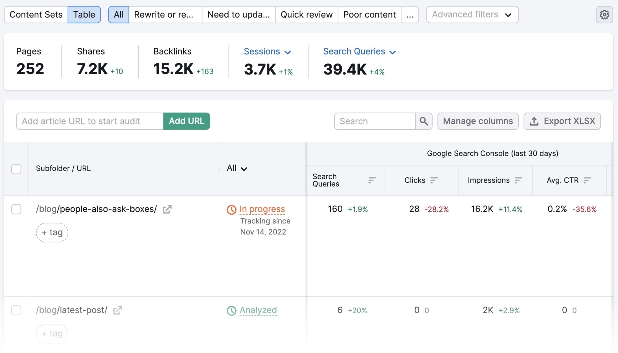 content audit recommendations