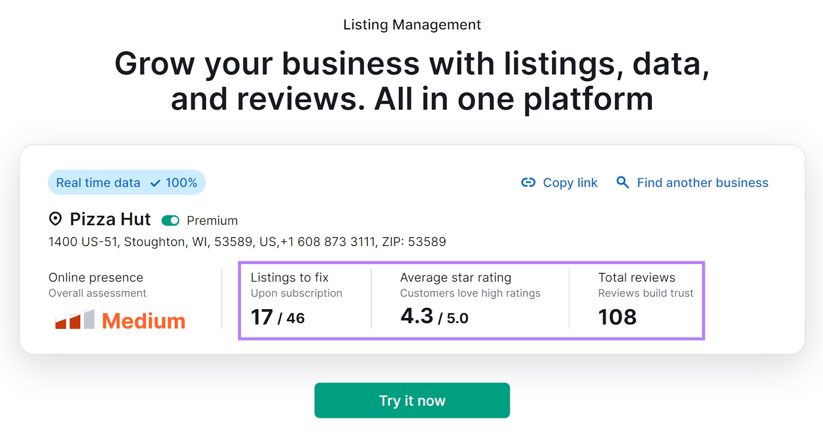 Listing Management tool summary report with the "Listings to fix", "Avg. star rating", and "Total reviews" highlighted.