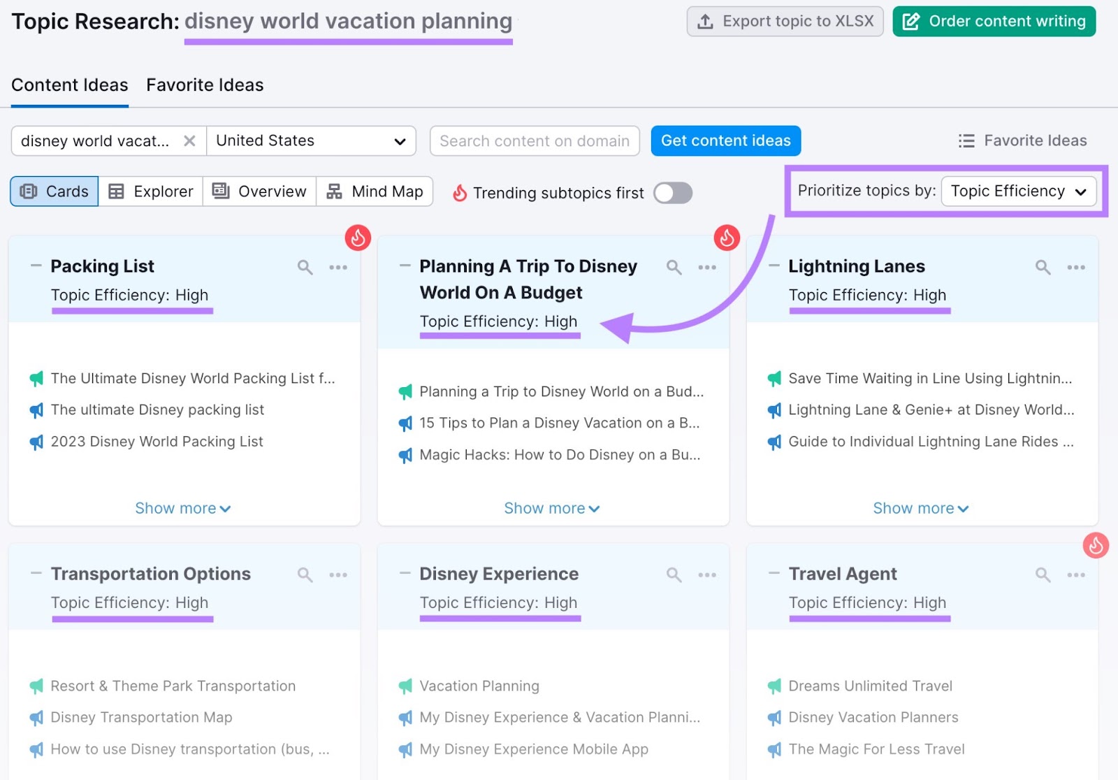 Topic Clusters for SEO: What They Are & How to Create Them
