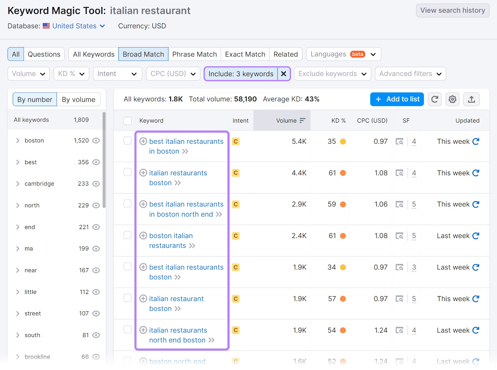 A database  of keyword ideas related to "italian restaurant" circumstantial  to the entered people     locations