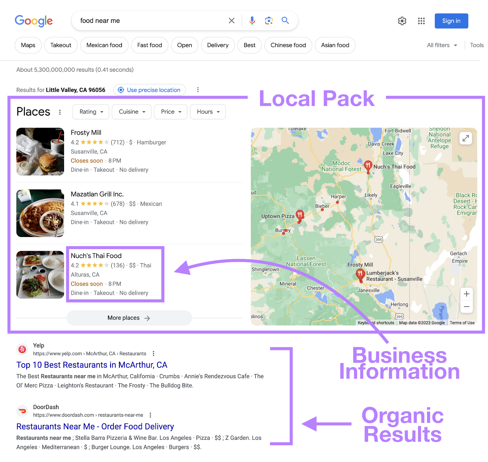 local pack in Google search for "food near me"