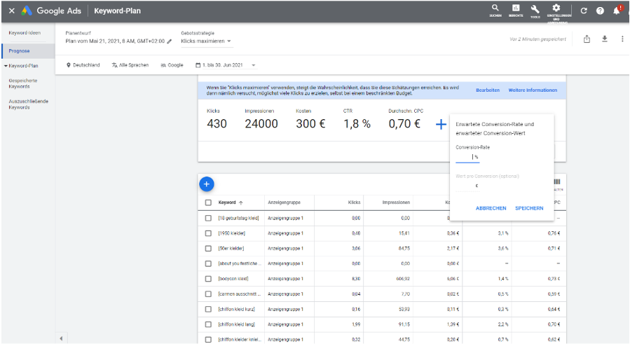 Keyword-Planer Daten und Keywords