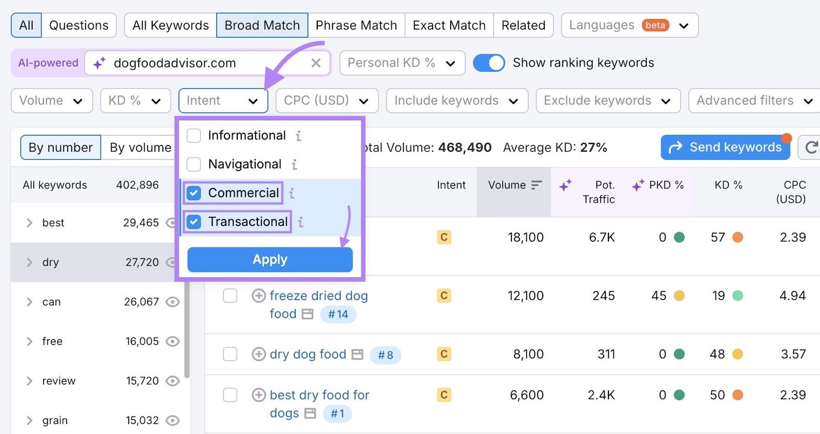 "Commercial" and "Transactional" selected and "Apply" clicked from the "Intent" drop-down on the Keyword Magic Tool.