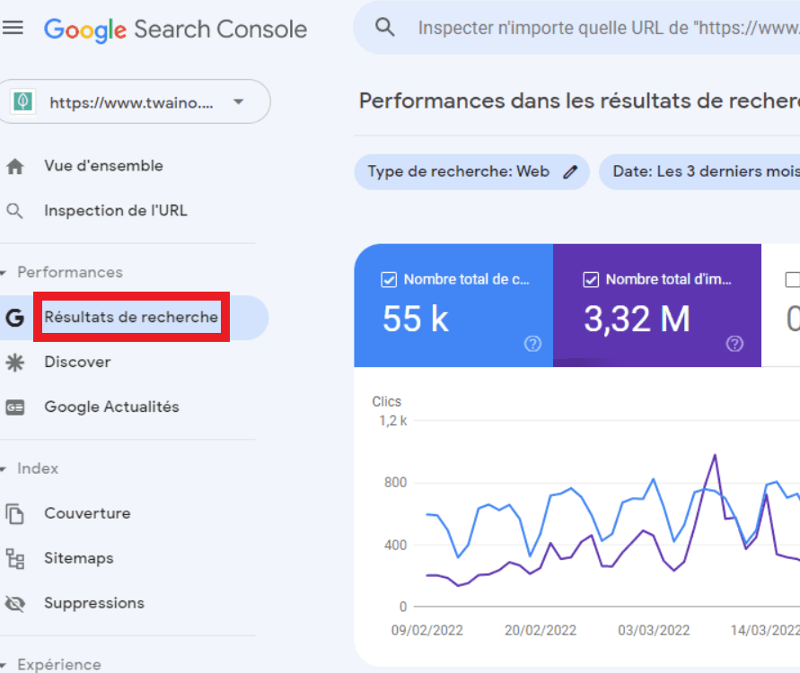 Onglet "Résultats de recherche" dans Google Search Console