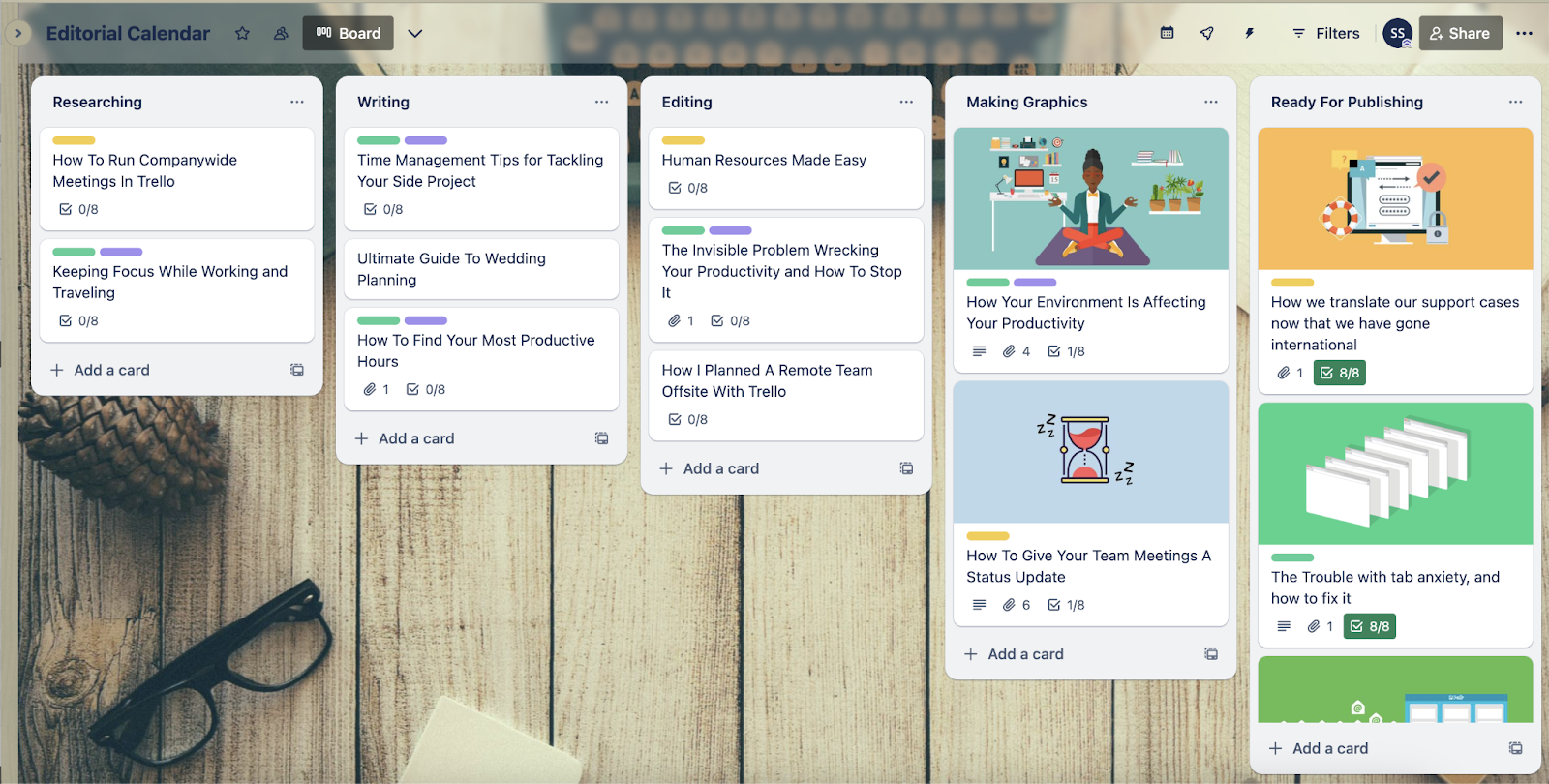 A Guide to Content Calendars (+ Free Templates for Making One) 13 Trello content calendar example has content organized as cards in columns such as researching, writing, editing, graphics, and ready for publishing
