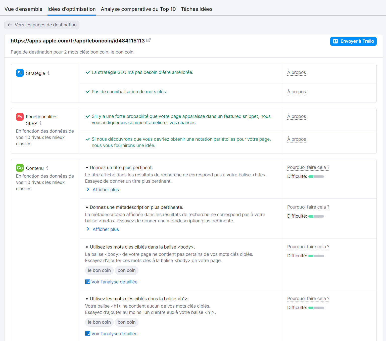 Idées d'optimisation dans On Page SEO Checker