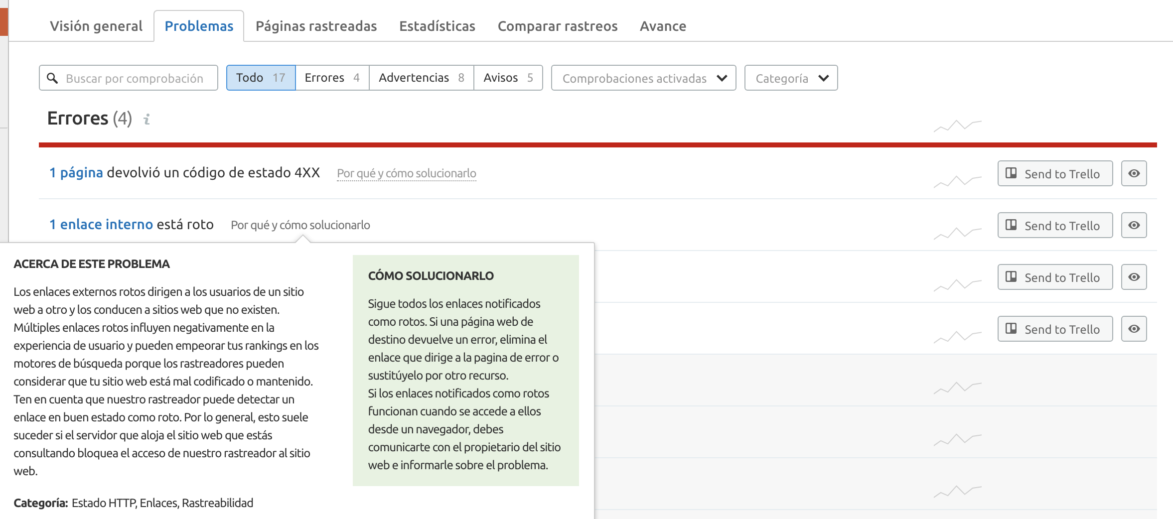 site audit problemas