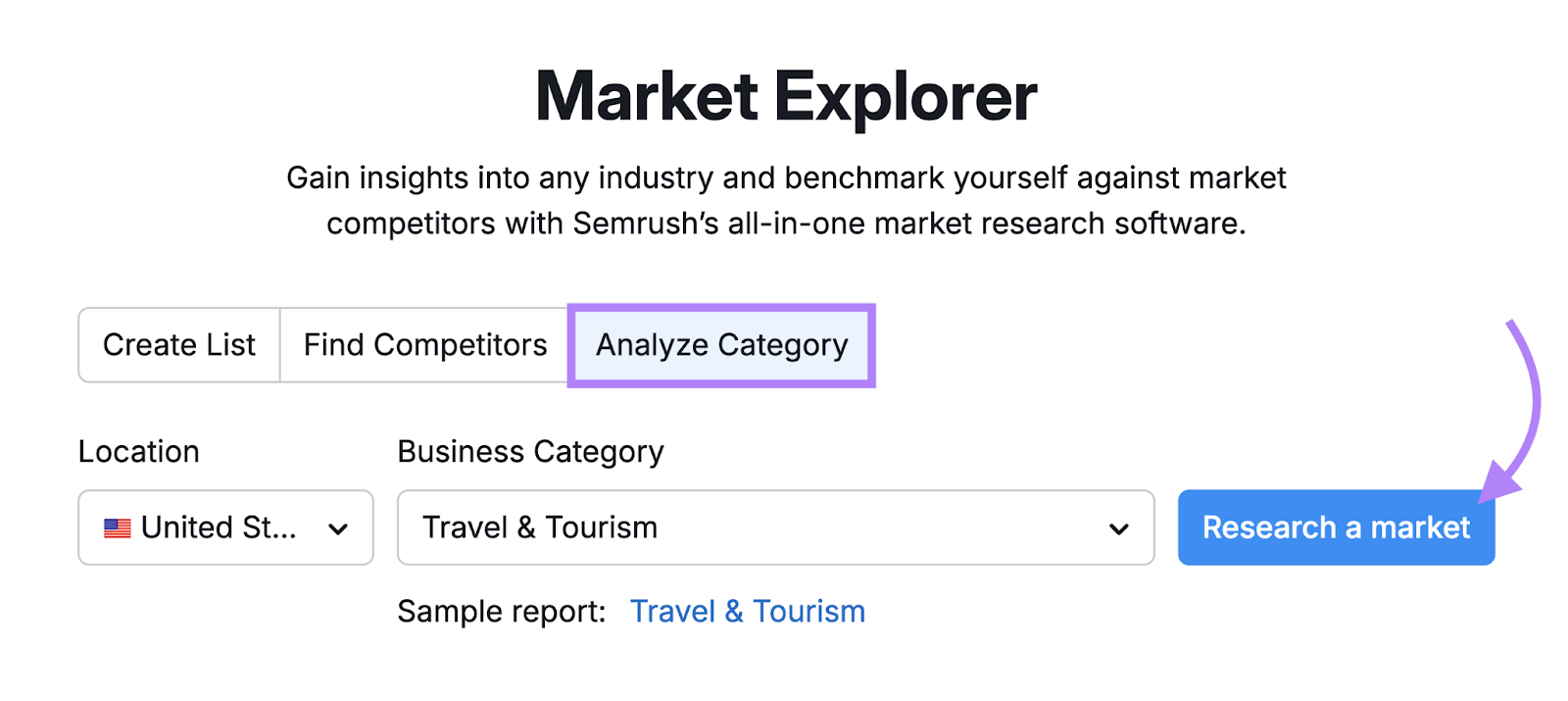 analyzing the travel and tourism business category in the United States