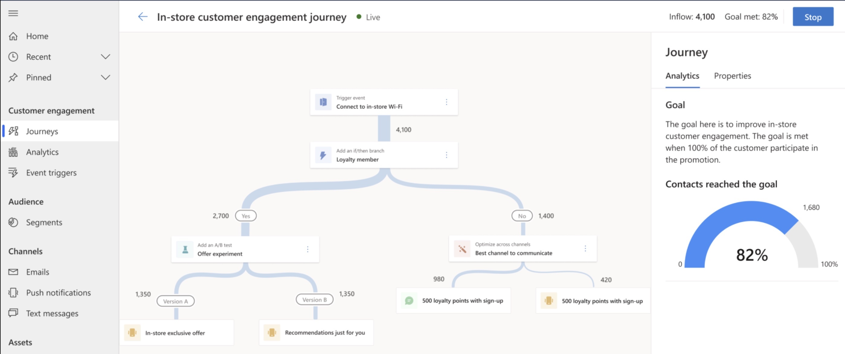 11-crm-examples-and-how-to-use-them-2023