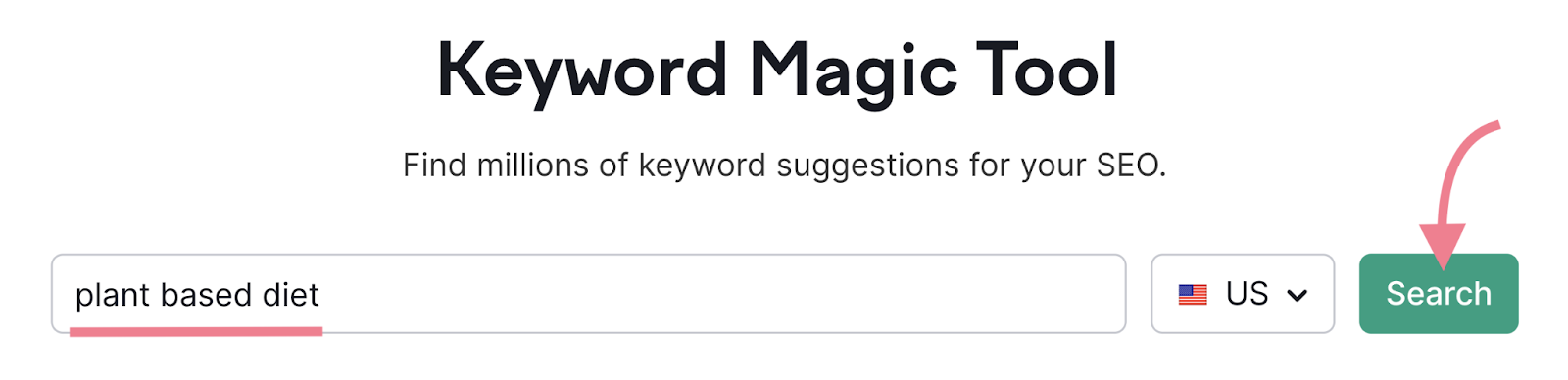 Keyword Magic Tool